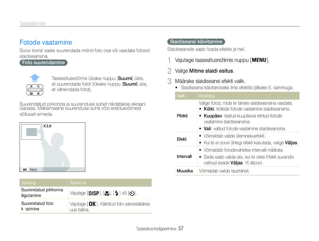 Samsung EC-PL20ZZBPSE2 manual Fotode vaatamine, Foto suurendamine, Slaidiseansi käivitamine, Valik, Toiming Tehke nii 