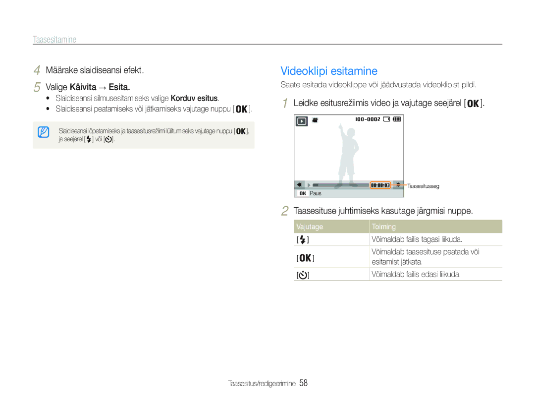 Samsung EC-PL20ZZBPBE2 manual Videoklipi esitamine, Määrake slaidiseansi efekt, Valige Käivita Esita, Vajutage Toiming 