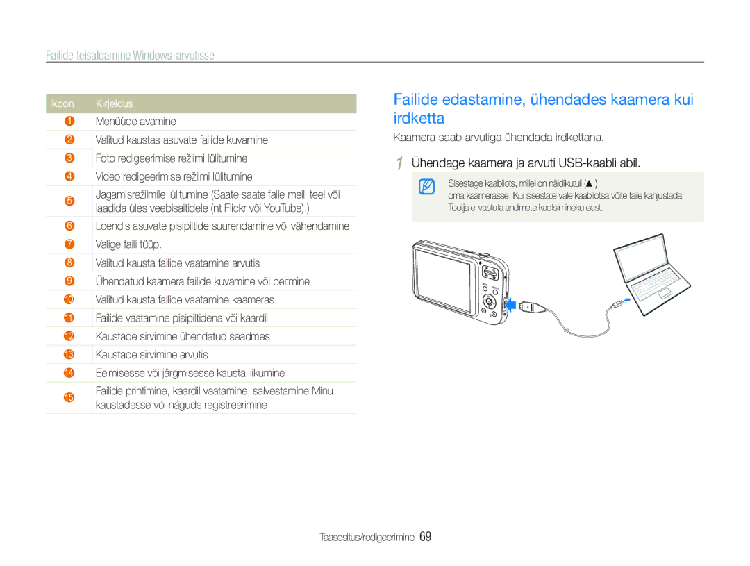 Samsung EC-PL20ZZBPSE2 Failide edastamine, ühendades kaamera kui irdketta, Ühendage kaamera ja arvuti USB-kaabli abil 