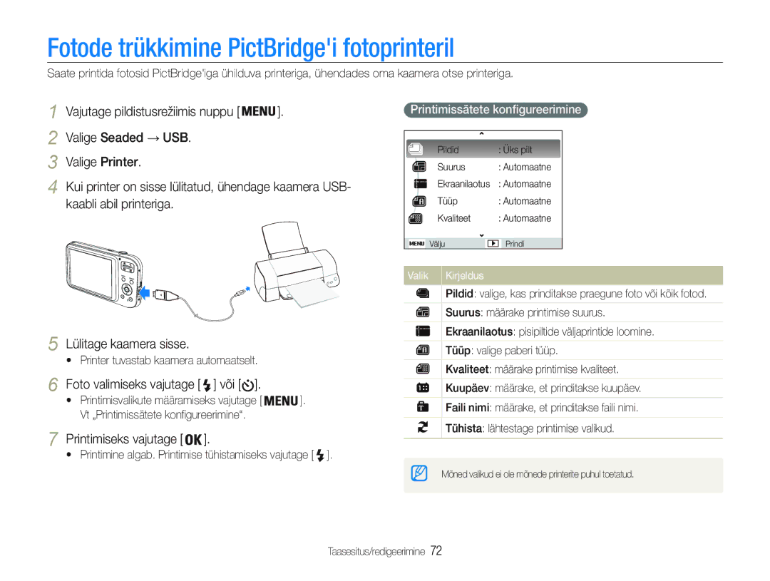 Samsung EC-PL20ZZBPBE2, EC-PL20ZZBPSE2 manual Fotode trükkimine PictBridgei fotoprinteril, Valige Seaded USB Valige Printer 