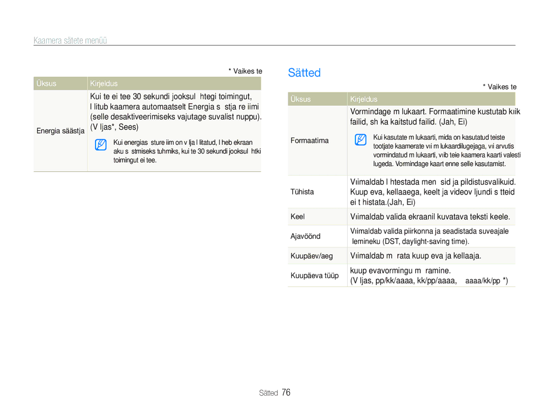 Samsung EC-PL20ZZBPBE2, EC-PL20ZZBPSE2 manual Sätted, Üksus 