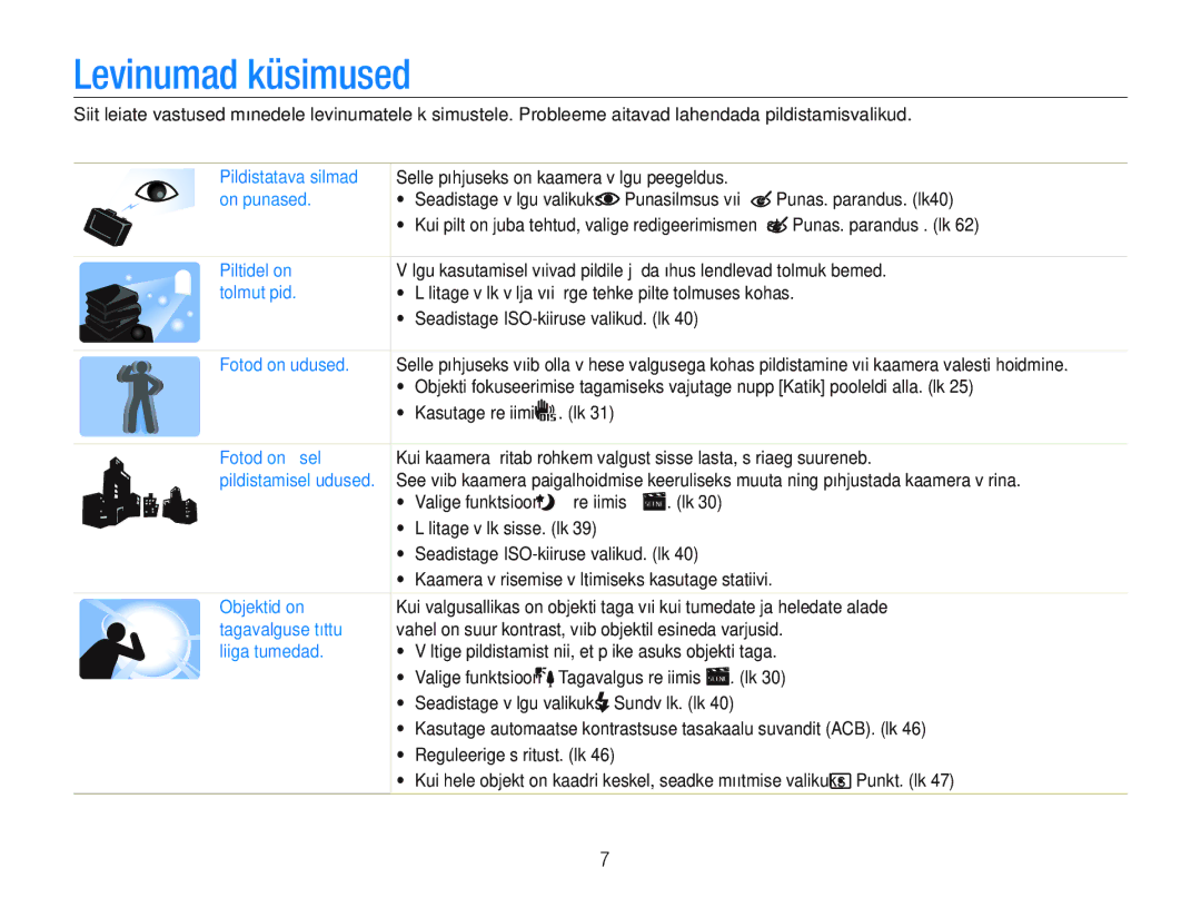 Samsung EC-PL20ZZBPSE2, EC-PL20ZZBPBE2 manual Levinumad küsimused 