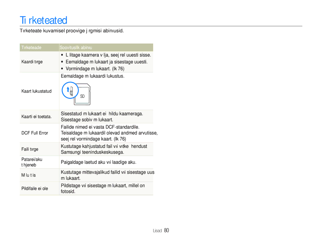 Samsung EC-PL20ZZBPBE2, EC-PL20ZZBPSE2 manual Tõrketeated, Tõrketeade Soovituslik abinõu 