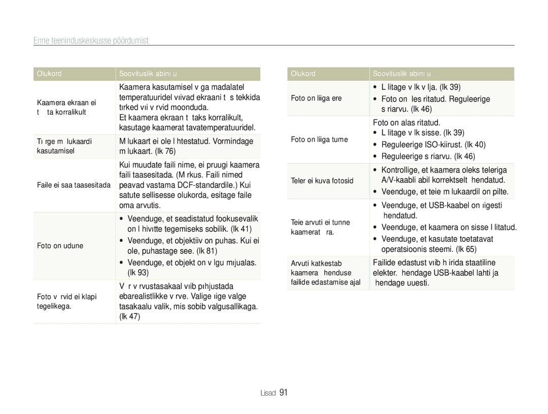 Samsung EC-PL20ZZBPSE2, EC-PL20ZZBPBE2 manual Enne teeninduskeskusse pöördumist 