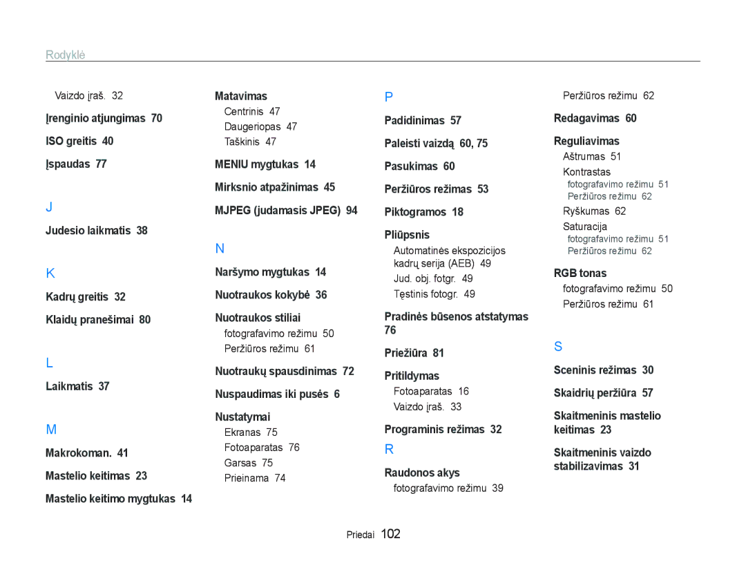 Samsung EC-PL20ZZBPBE2 Pradinơs bǌsenos atstatymas Priežiǌra Pritildymas, Programinis režimas Raudonos akys, RGB tonas 