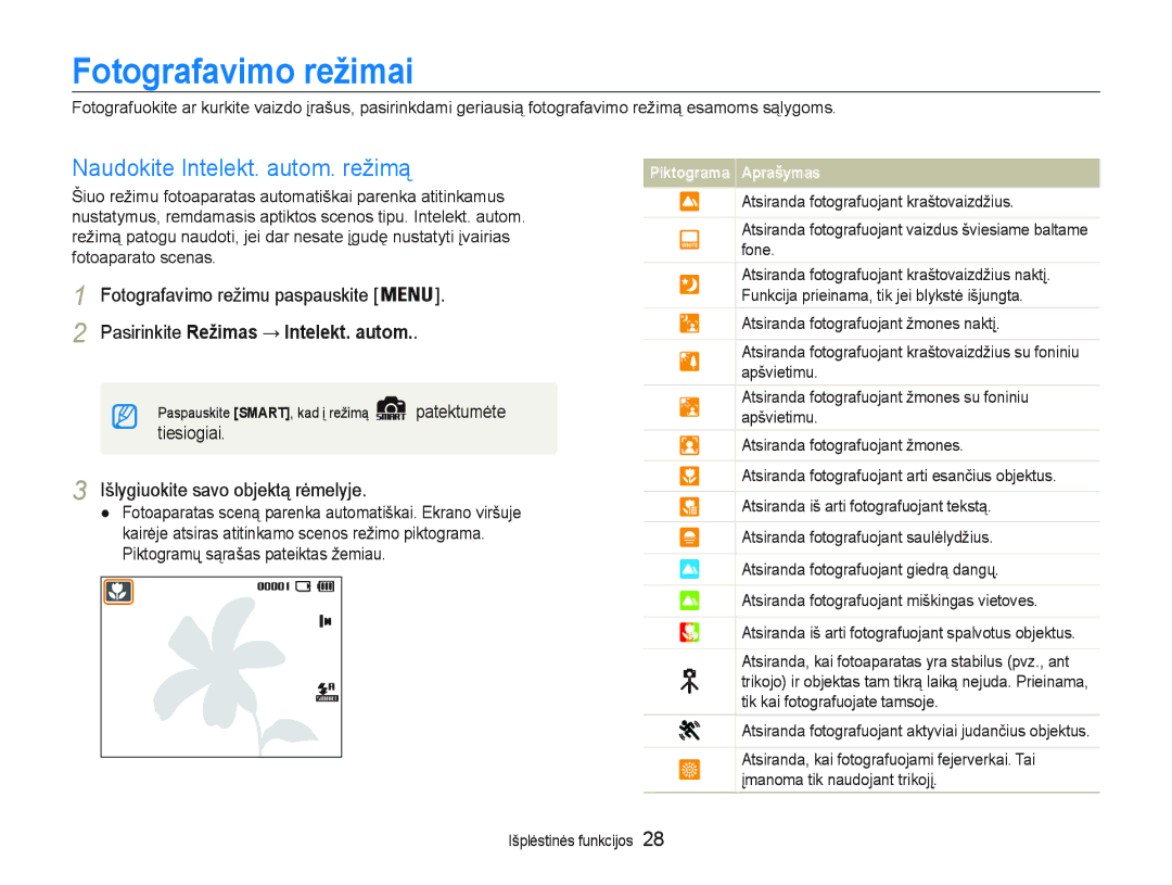 Samsung EC-PL20ZZBPBE2, EC-PL20ZZBPSE2 manual Fotografavimo režimai, Irqh, IrwrdsdudwrVfhqdv, Wlhvlrjldl 