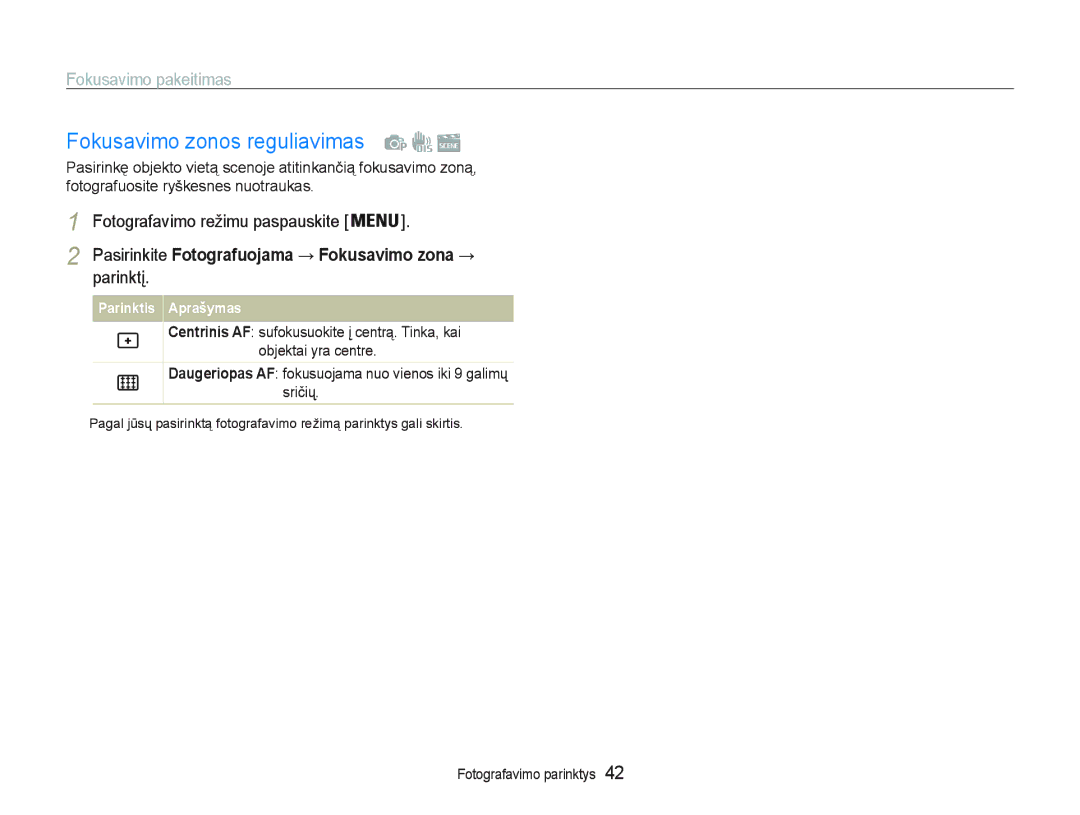 Samsung EC-PL20ZZBPBE2 manual RnxvdylprRqrvUhjxoldylpdv  , Sdulqnwƴ, 3DVLULQNLWHFotografuojama Fokusavimo zona  