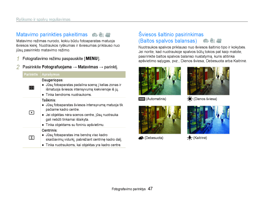 Samsung EC-PL20ZZBPSE2, EC-PL20ZZBPBE2 manual Daugeriopas,  7LQNDEHQGURPVQXRWUDXNRPV, Taškinis, Centrinis 