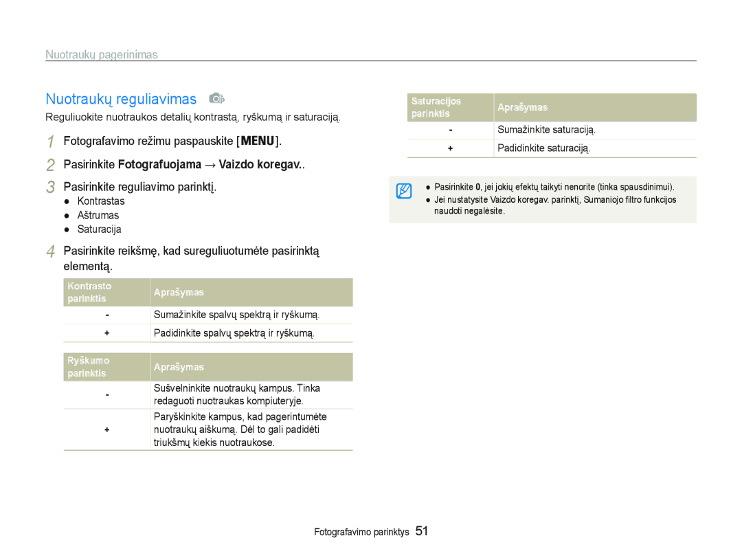 Samsung EC-PL20ZZBPSE2 manual 1XRWUDXNǐUHJXOLDYLPDV  ,  6DWXUDFLMD,  6XPDåLQNLWHVDWXUDFLMą + 3DGLGLQNLWHVDWXUDFLMą 