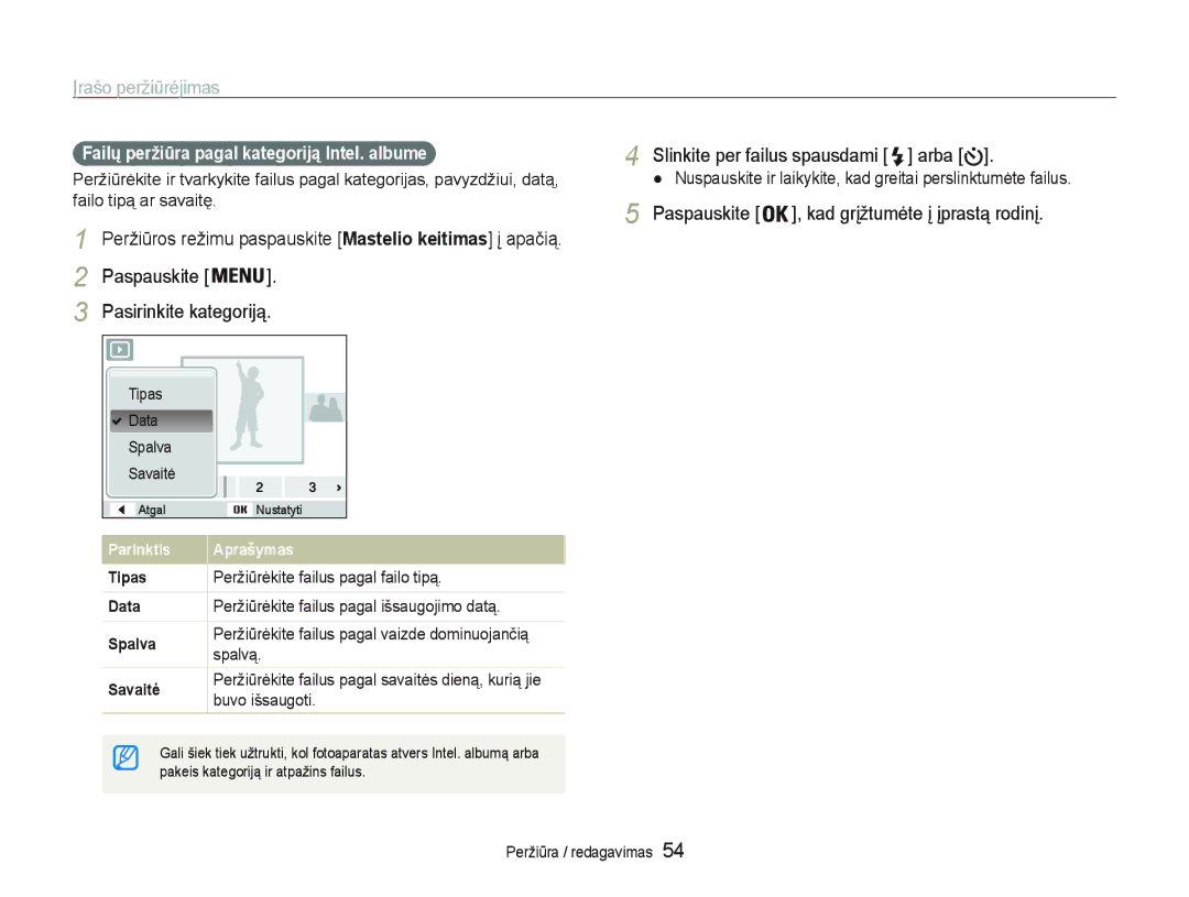 Samsung EC-PL20ZZBPBE2, EC-PL20ZZBPSE2 manual 3DVLULQNLWHNDWHJRULMą, IDLORWLSąDUVDYDLWĊ, VSDOYą, EXYRLãVDXJRWL 