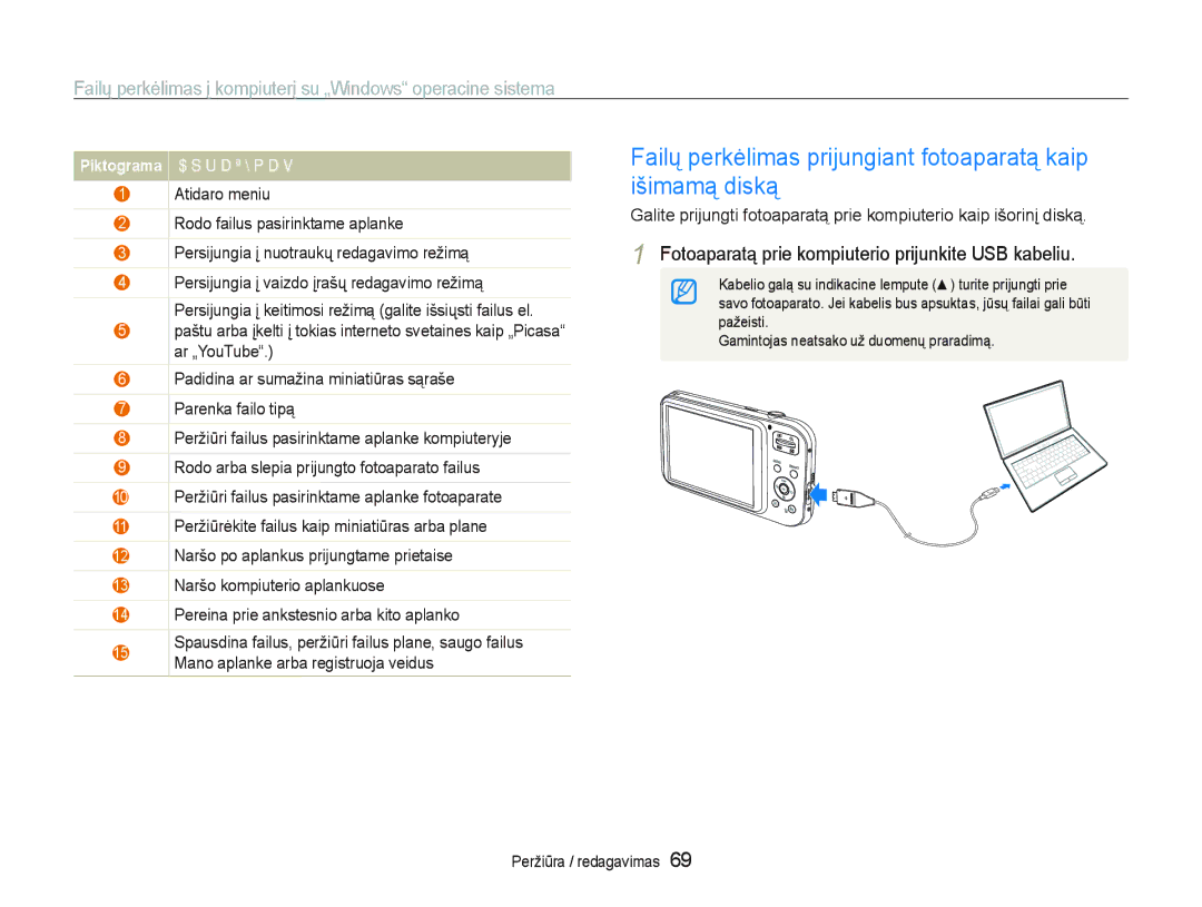 Samsung EC-PL20ZZBPSE2, EC-PL20ZZBPBE2 manual LãLPDPąGLVNą, SDåHLVWL, 3HUåLǌUDUHGDJDYLPDV 