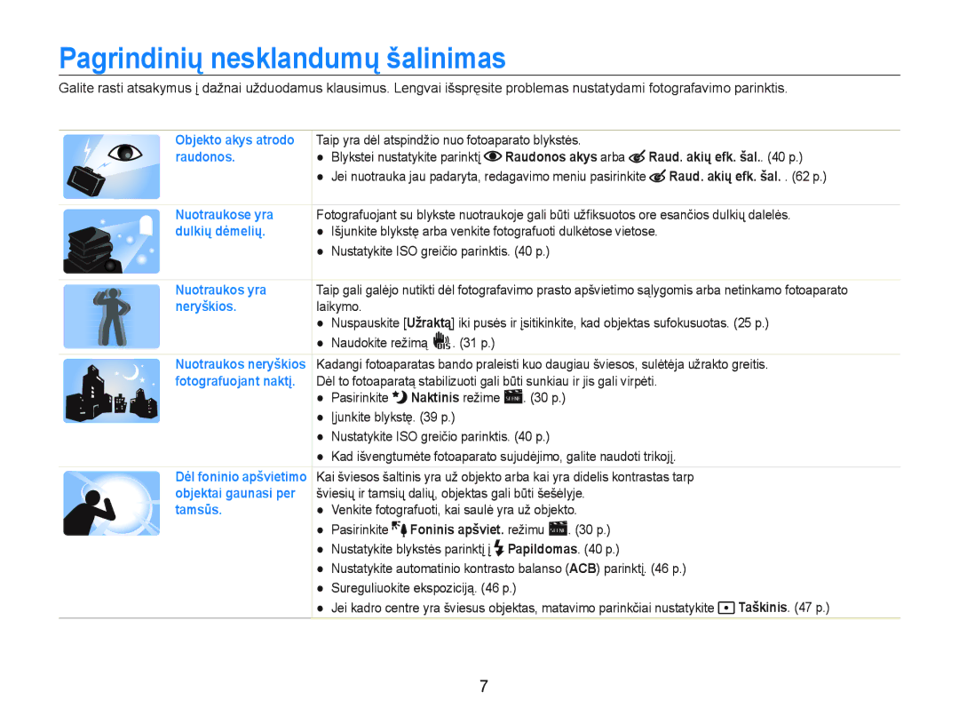 Samsung EC-PL20ZZBPSE2, EC-PL20ZZBPBE2 manual Pagrindiniǐ nesklandumǐ šalinimas, Odln\Pr 