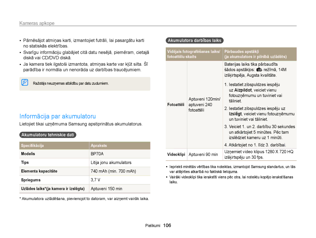 Samsung EC-PL20ZZBPBE2, EC-PL20ZZBPSE2 Informācija par akumulatoru, Akumulatoru tehniskie dati, Akumulatora darbības laiks 