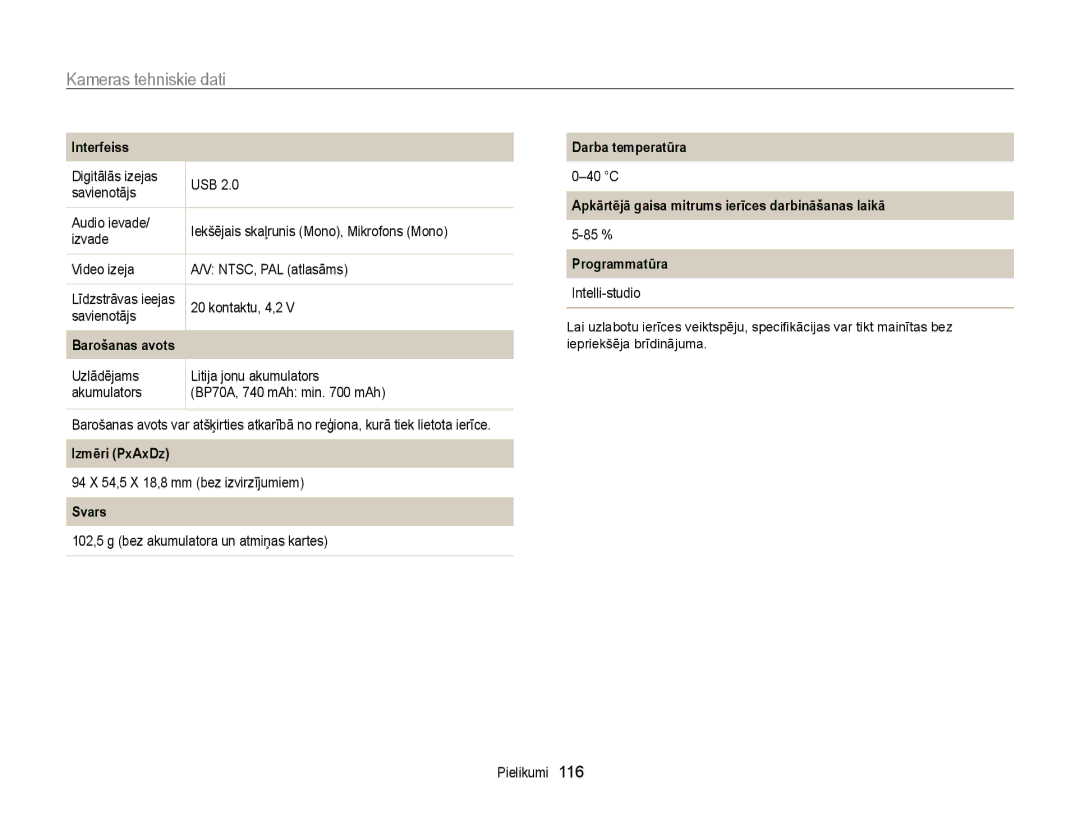 Samsung EC-PL20ZZBPBE2, EC-PL20ZZBPSE2, EC-PL210ZBPBE2, EC-PL120ZFPBE2, EC-PL120ZBPBE2 manual Izmēri PxAxDz 