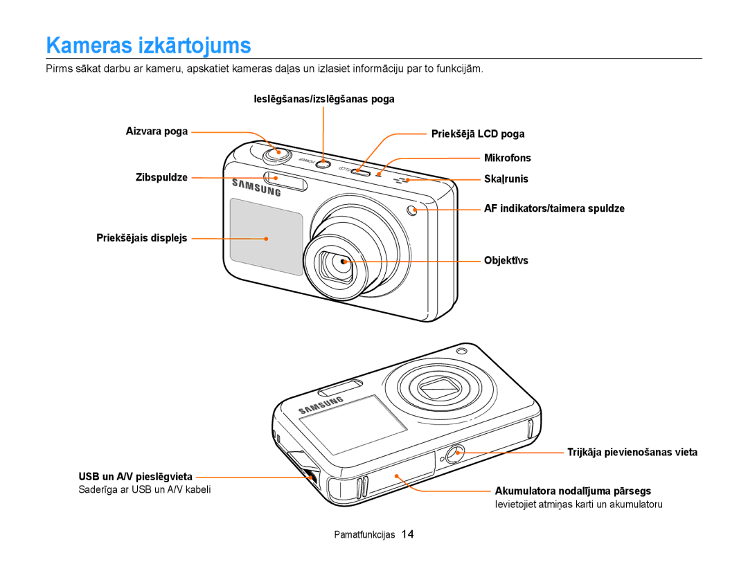 Samsung EC-PL20ZZBPSE2, EC-PL210ZBPBE2, EC-PL20ZZBPBE2 manual Kameras izkārtojums, Ieslēgšanas/izslēgšanas poga, Objektīvs 