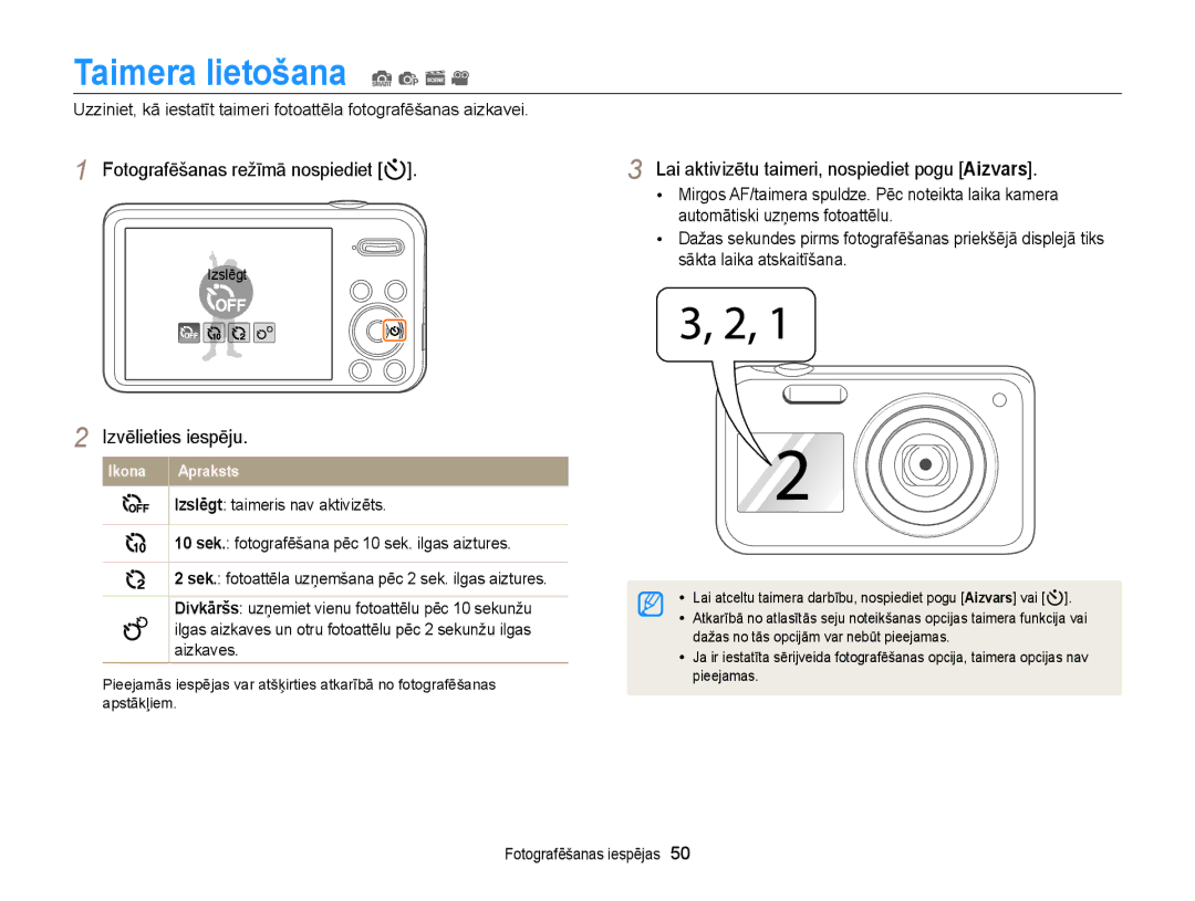 Samsung EC-PL210ZBPBE2, EC-PL20ZZBPSE2 manual Taimera lietošana S p s, Mirgos AF/taimera spuldze. Pēc noteikta laika kamera 