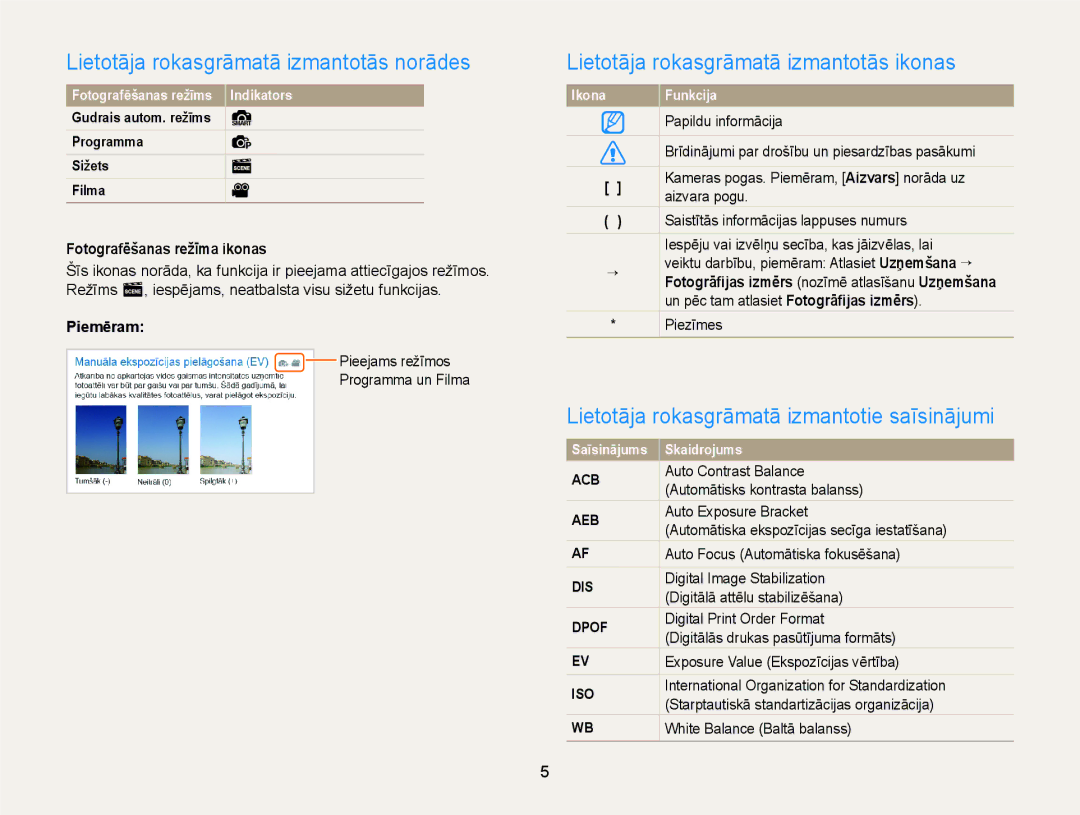 Samsung EC-PL210ZBPBE2 manual Lietotāja rokasgrāmatā izmantotās norādes, Lietotāja rokasgrāmatā izmantotās ikonas, Piemēram 