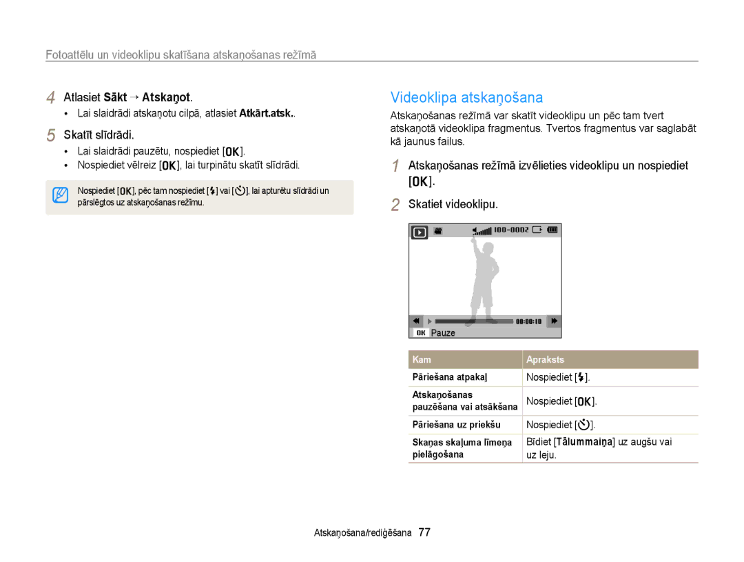 Samsung EC-PL120ZFPBE2 manual Videoklipa atskaņošana, Atlasiet Sākt “ Atskaņot, Skatīt slīdrādi, Skatiet videoklipu 