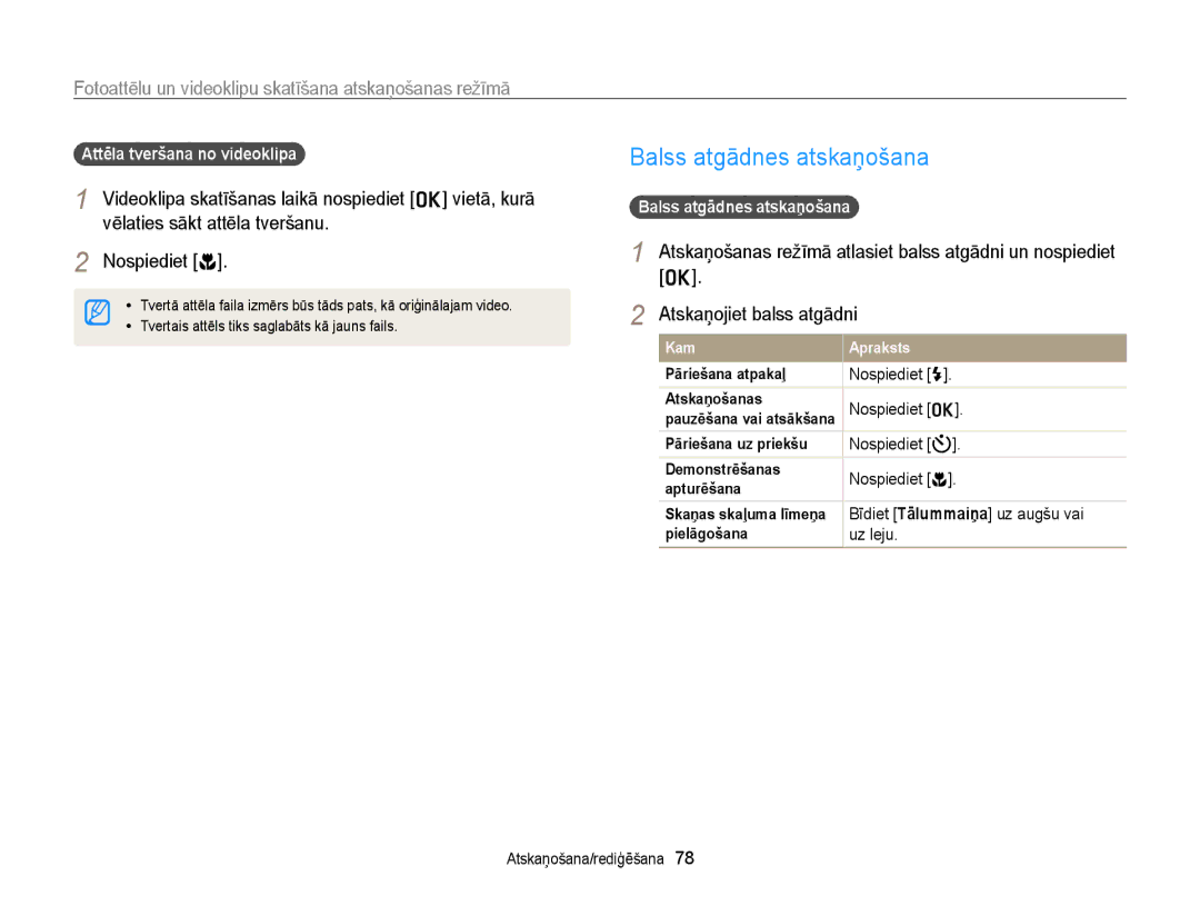 Samsung EC-PL120ZBPBE2, EC-PL20ZZBPSE2 manual Balss atgādnes atskaņošana, Attēla tveršana no videoklipa, Nospiediet c 