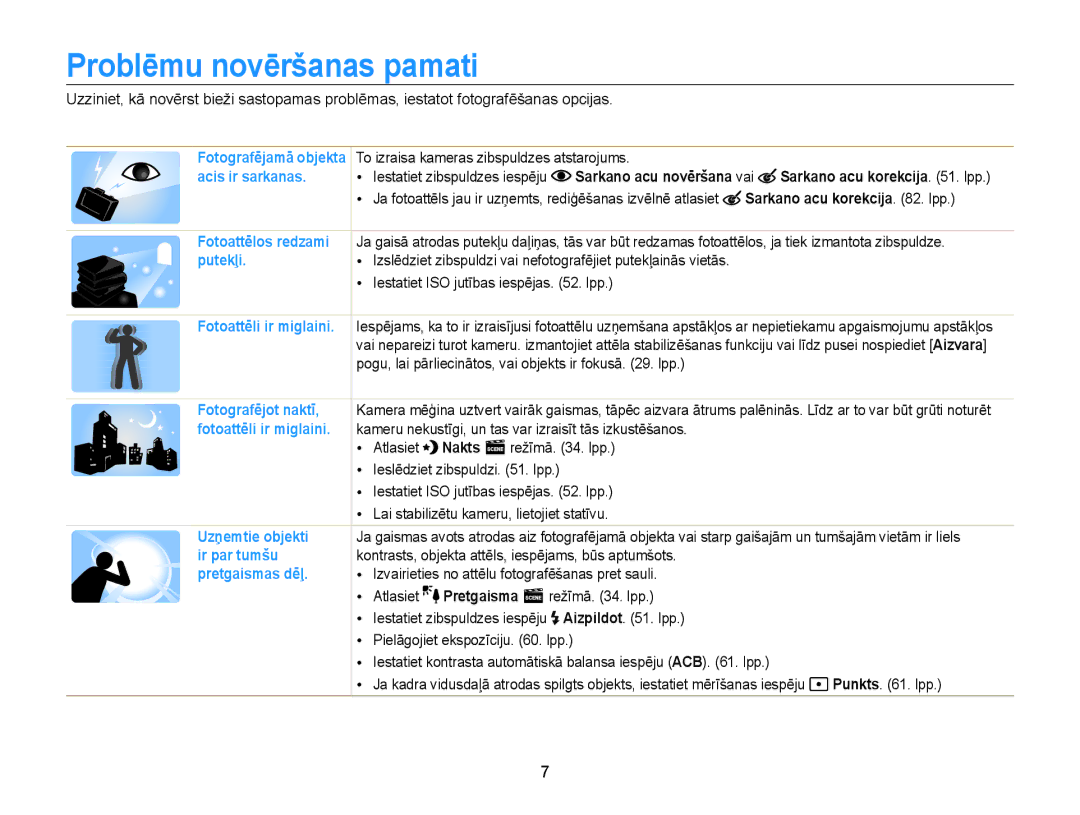 Samsung EC-PL120ZFPBE2, EC-PL20ZZBPSE2 manual Problēmu novēršanas pamati, To izraisa kameras zibspuldzes atstarojums 