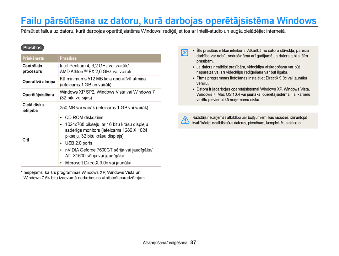 Samsung EC-PL120ZFPBE2, EC-PL20ZZBPSE2, EC-PL210ZBPBE2, EC-PL20ZZBPBE2, EC-PL120ZBPBE2 manual Prasības 