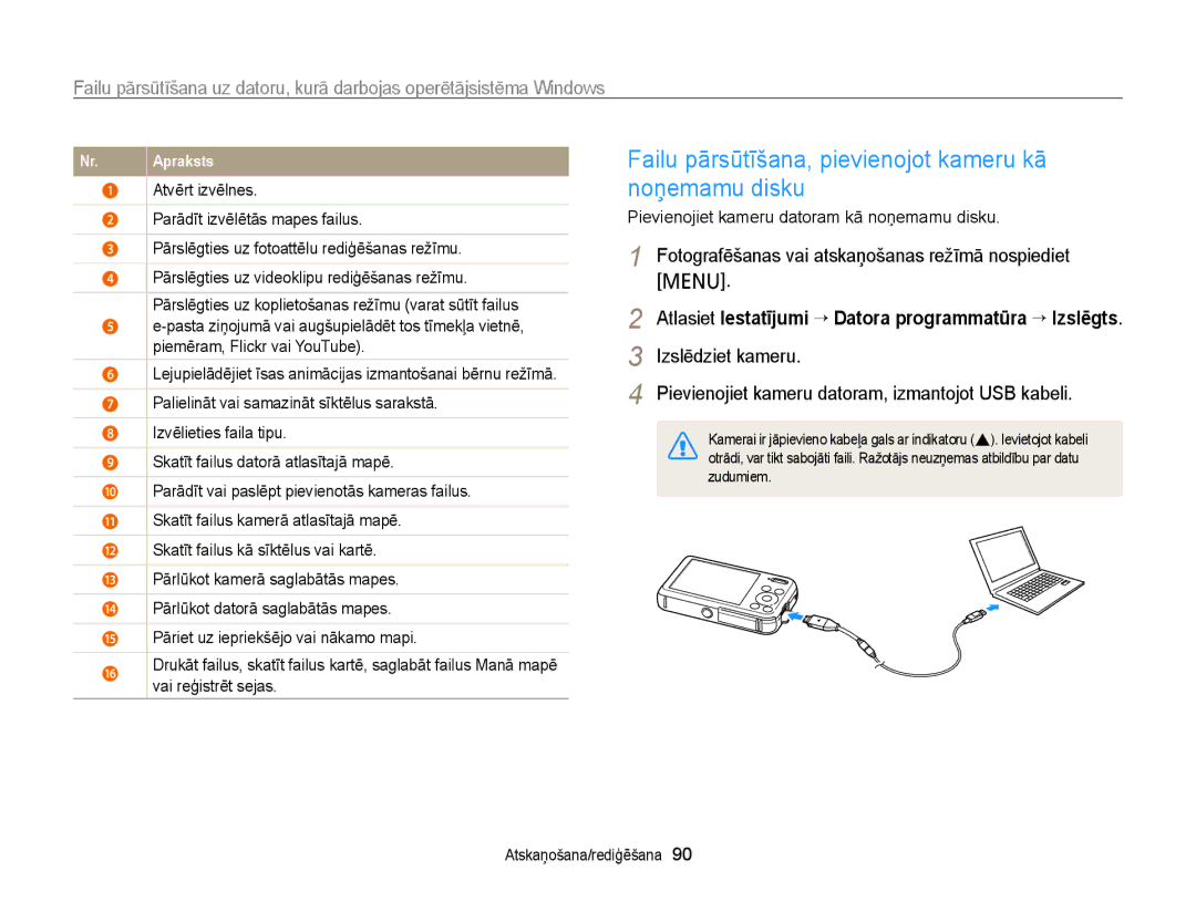 Samsung EC-PL210ZBPBE2, EC-PL20ZZBPSE2, EC-PL20ZZBPBE2 manual Failu pārsūtīšana, pievienojot kameru kā noņemamu disku 