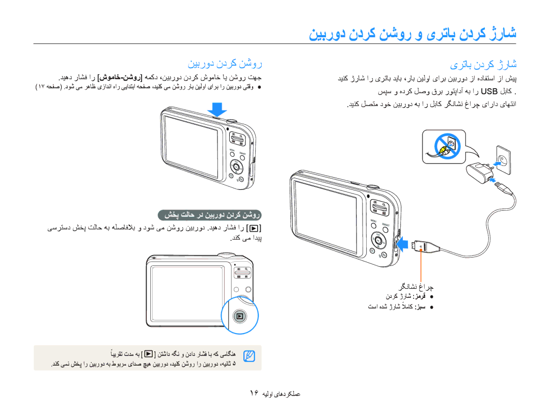 Samsung EC-PL20ZZBPSRU, EC-PL20ZZDPSZA, EC-PL20ZZBPSE1 ﻦﻴﺑﺭﻭﺩ ﻥﺩﺮﮐ ﻦﺷﻭﺭ ﻭ یﺮﺗﺎﺑ ﻥﺩﺮﮐ ژﺭﺎﺷ, ﺶﺨﭘ ﺖﻟﺎﺣ ﺭﺩ ﻦﻴﺑﺭﻭﺩ ﻥﺩﺮﮐ ﻦﺷﻭﺭ 