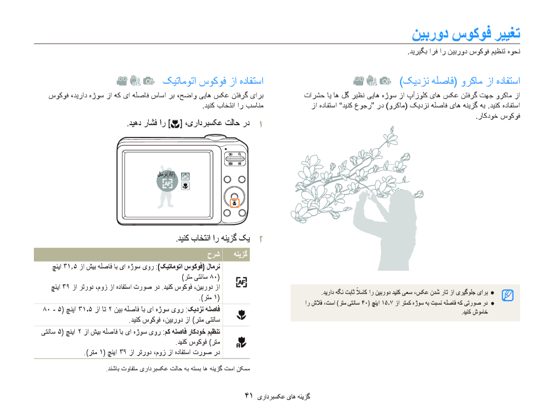 Samsung EC-PL121ZDPPIR manual ﻦﻴﺑﺭﻭﺩ ﺱﻮﮐﻮﻓ ﺮﻴﻴﻐﺗ, ﮏﻴﺗﺎﻣﻮﺗﺍ ﺱﻮﮐﻮﻓ ﺯﺍ ﻩﺩﺎﻔﺘﺳﺍ ﮏﻳﺩﺰﻧ ﻪﻠﺻﺎﻓ ﻭﺮﮐﺎﻣ ﺯﺍ ﻩﺩﺎﻔﺘﺳﺍ, ﺭﺎﮐﺩﻮﺧ ﺱﻮﮐﻮﻓ 