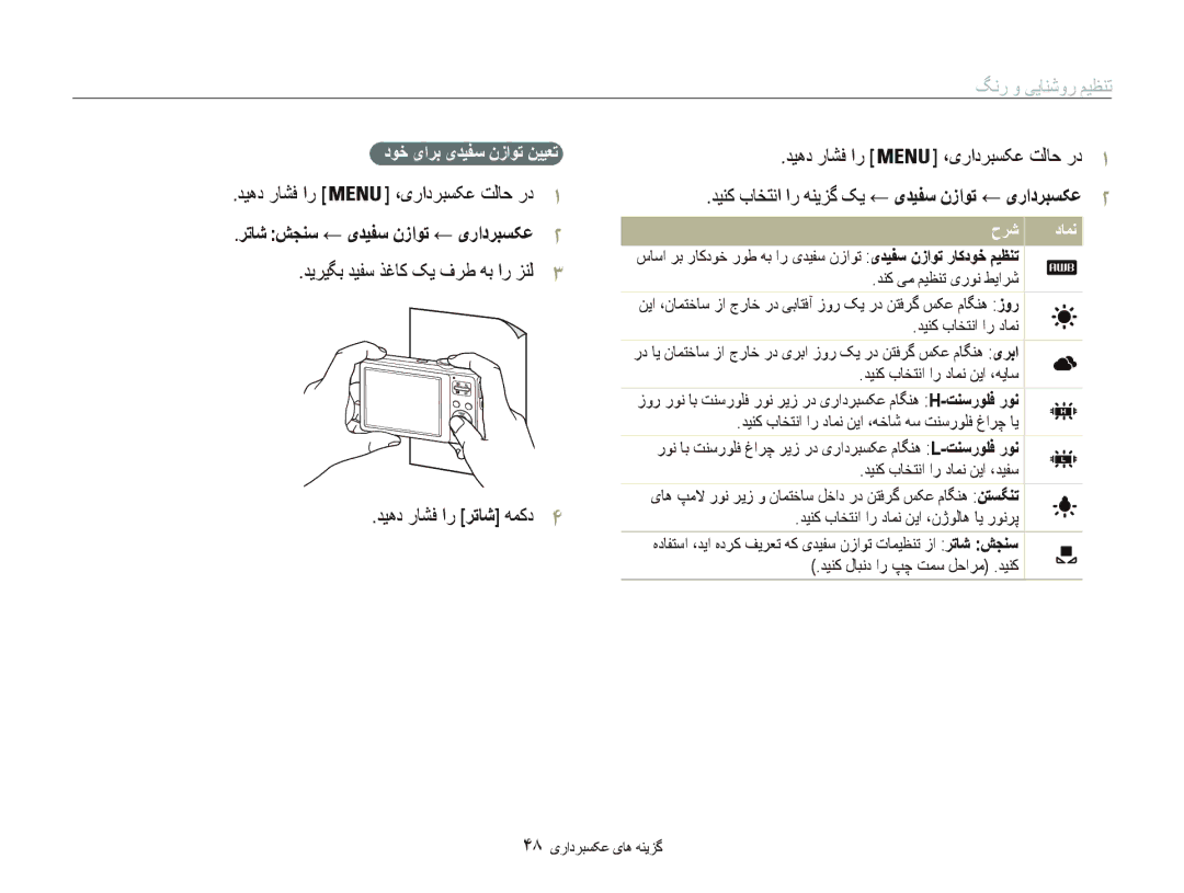 Samsung EC-PL20ZZBPRAE manual ﺪﻳﺮﻴﮕﺑ ﺪﻴﻔﺳ ﺬﻏﺎﮐ ﮏﻳ ﻑﺮﻃ ﻪﺑ ﺍﺭ ﺰﻨﻟ ﺪﻴﻫﺩ ﺭﺎﺸﻓ ﺍﺭ ﺮﺗﺎﺷ ﻪﻤﮐﺩ, ﺩﻮﺧ یﺍﺮﺑ یﺪﻴﻔﺳ ﻥﺯﺍﻮﺗ ﻦﻴﻴﻌﺗ 