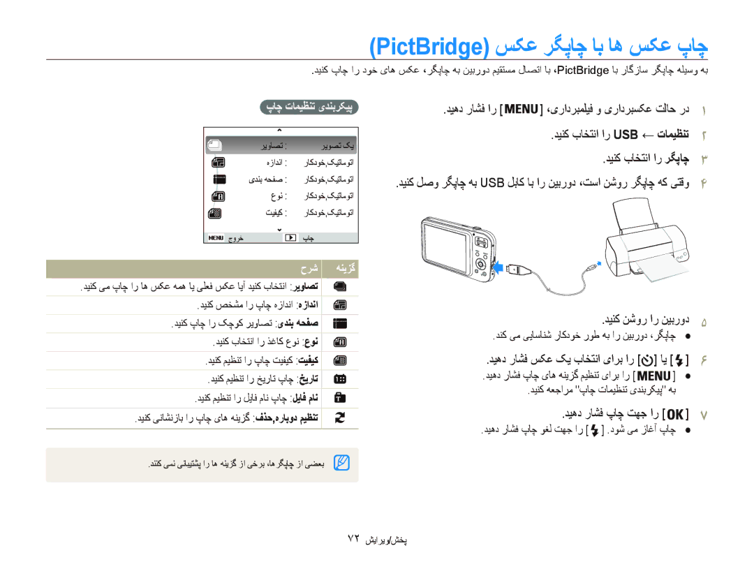 Samsung EC-PL20ZZBPSRU, EC-PL20ZZDPSZA manual PictBridge ﺲﮑﻋ ﺮﮕﭘﺎﭼ ﺎﺑ ﺎﻫ ﺲﮑﻋ پﺎﭼ, ﺪﻴﻨﮐ ﺏﺎﺨﺘﻧﺍ ﺍﺭ ﺮﮕﭘﺎﭼ, ﺪﻴﻫﺩ ﺭﺎﺸﻓ پﺎﭼ ﺖﻬﺟ ﺍﺭ 