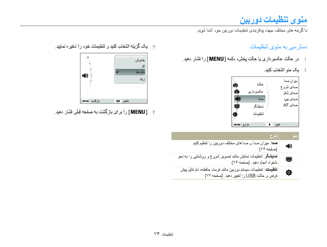 Samsung EC-PL20ZZDPSME ﻦﻴﺑﺭﻭﺩ ﺕﺎﻤﻴﻈﻨﺗ یﻮﻨﻣ, ﺕﺎﻤﻴﻈﻨﺗ یﻮﻨﻣ ﻪﺑ ﯽﺳﺮﺘﺳﺩ, ﺪﻴﻳﺎﻤﻧ ﻩﺮﻴﺧﺫ ﺍﺭ ﺩﻮﺧ ﺕﺎﻤﻴﻈﻨﺗ ﻭ ﺪﻴﻨﮐ ﺏﺎﺨﺘﻧﺍ ﻪﻨﻳﺰﮔ ﮏﻳ 