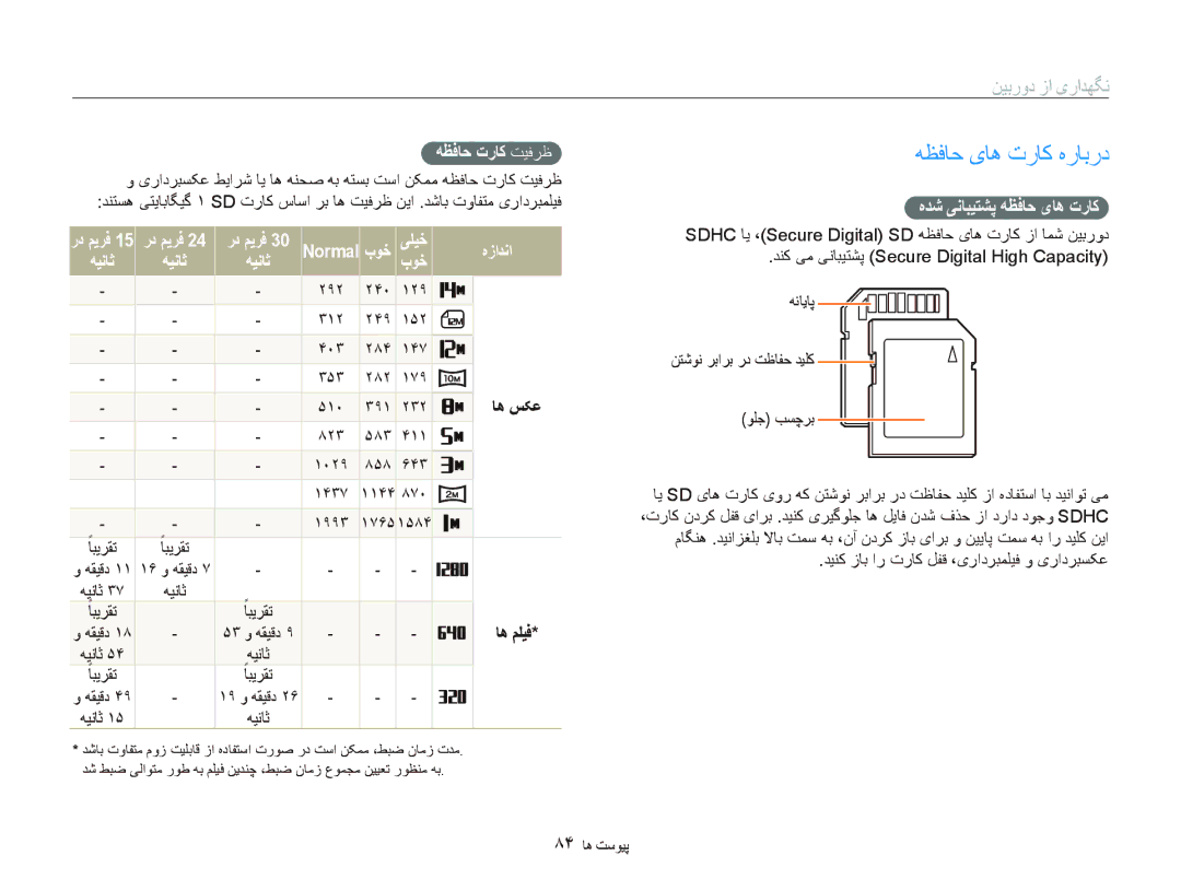 Samsung EC-PL20ZZBPSE1, EC-PL20ZZDPSZA manual ﻪﻈﻓﺎﺣ یﺎﻫ ﺕﺭﺎﮐ ﻩﺭﺎﺑﺭﺩ, ﻪﻈﻓﺎﺣ ﺕﺭﺎﮐ ﺖﻴﻓﺮﻇ, ﻩﺪﺷ ﯽﻧﺎﺒﻴﺘﺸﭘ ﻪﻈﻓﺎﺣ یﺎﻫ ﺕﺭﺎﮐ, ﺭﺩ ﻢﻳﺮﻓ 