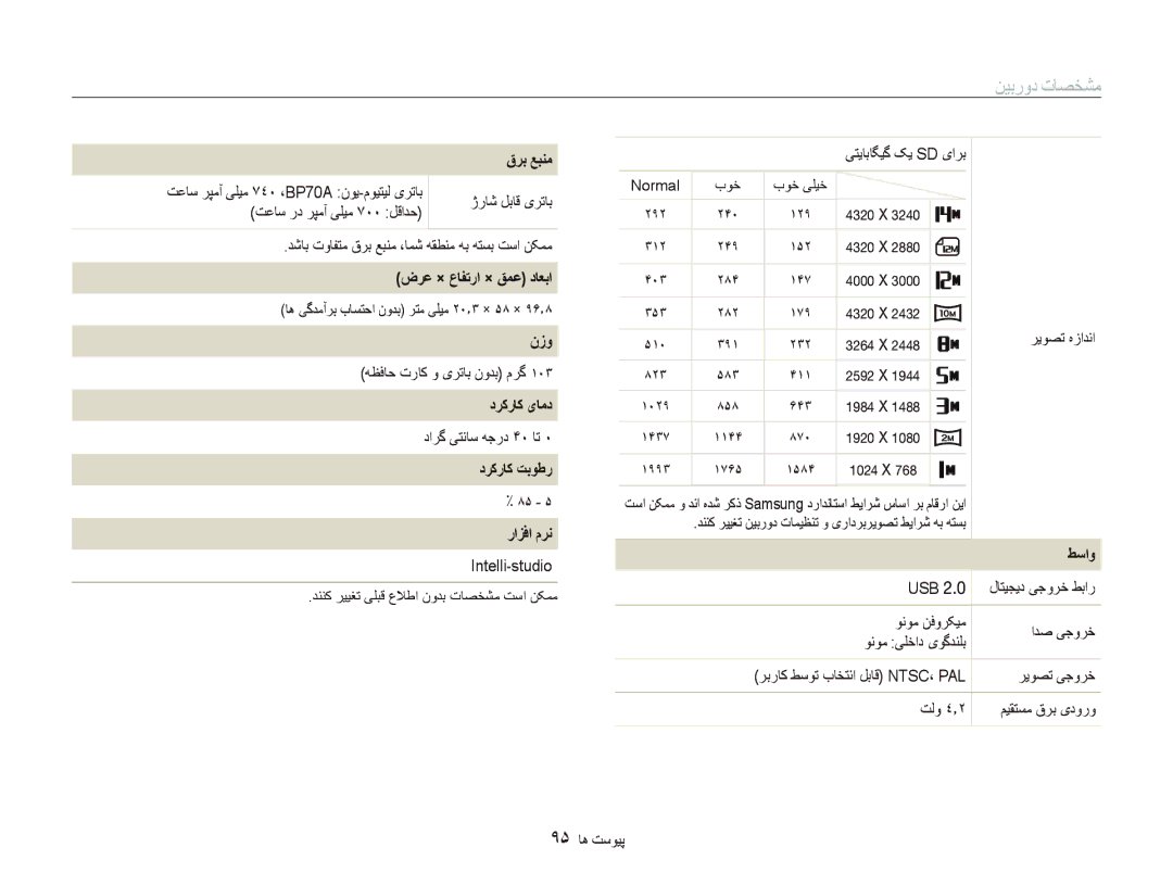 Samsung EC-PL20ZZDPRME, EC-PL20ZZDPSZA ﻕﺮﺑ ﻊﺒﻨﻣ, ﺽﺮﻋ × ﻉﺎﻔﺗﺭﺍ × ﻖﻤﻋ ﺩﺎﻌﺑﺍ, ﻥﺯﻭ, ﺩﺮﮐﺭﺎﮐ یﺎﻣﺩ, ﺩﺮﮐﺭﺎﮐ ﺖﺑﻮﻃﺭ, ﺭﺍﺰﻓﺍ ﻡﺮﻧ, ﻂﺳﺍﻭ 