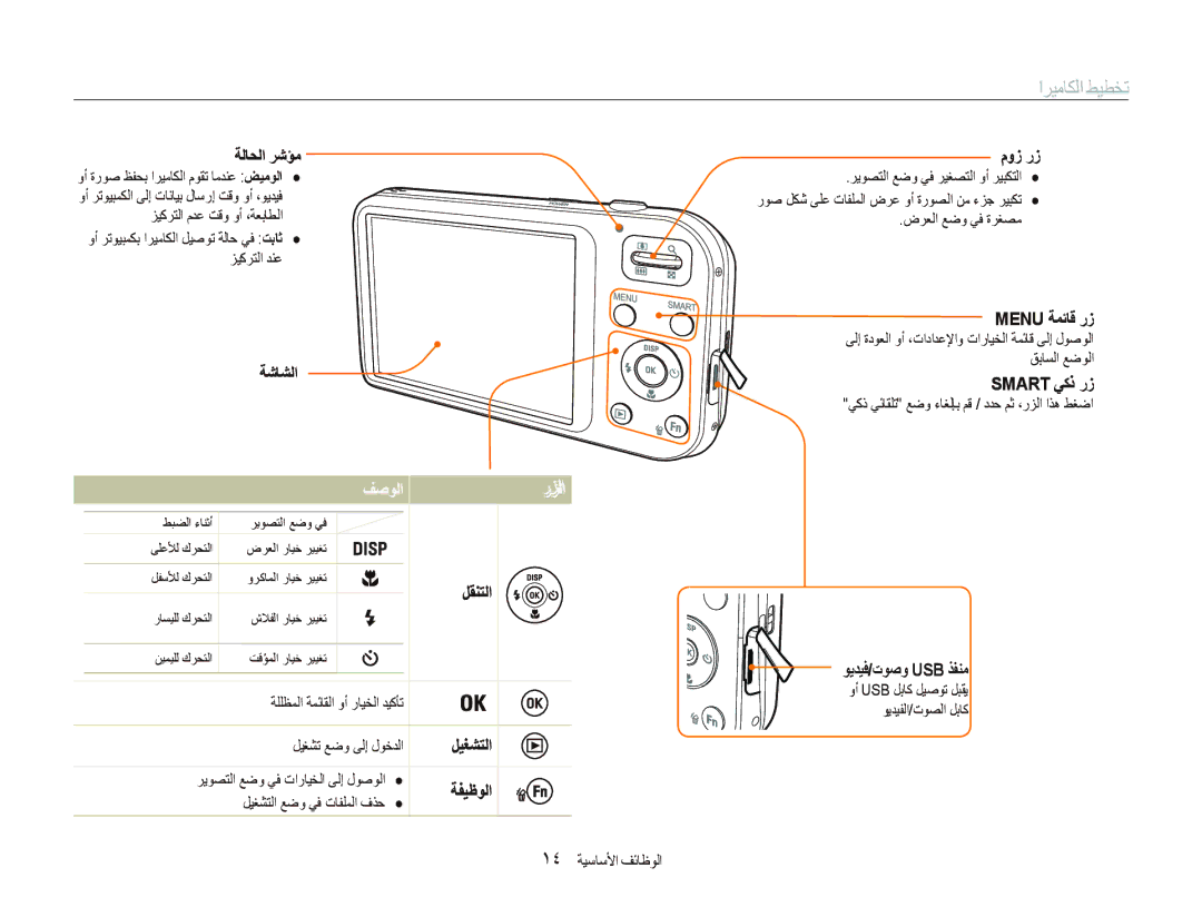 Samsung EC-PL121ZHPPIR, EC-PL20ZZDPSZA, EC-PL20ZZBPSE1, EC-PL20ZZBPSIL, EC-PL20ZZBPSAE, EC-PL20ZZBPBAE manual ϒﺻϮﻟا رΰﻟا 