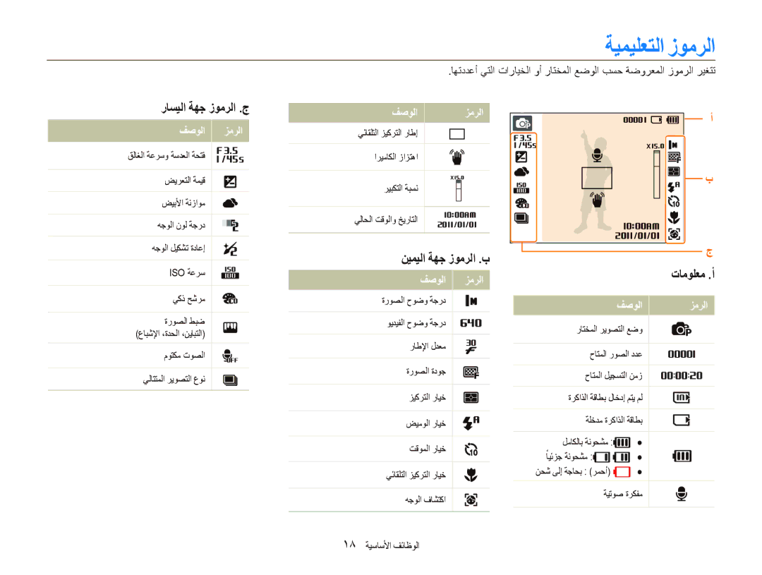 Samsung EC-PL20ZZDPSME, EC-PL20ZZDPSZA, EC-PL20ZZBPSE1, EC-PL20ZZBPSIL, EC-PL20ZZBPSAE ϒﺻϯﻟا, ϒﺻϮﻟا ΰﻣήﻟا, ˺́ ΔϴγΎγϷϒΎχϮϟ 