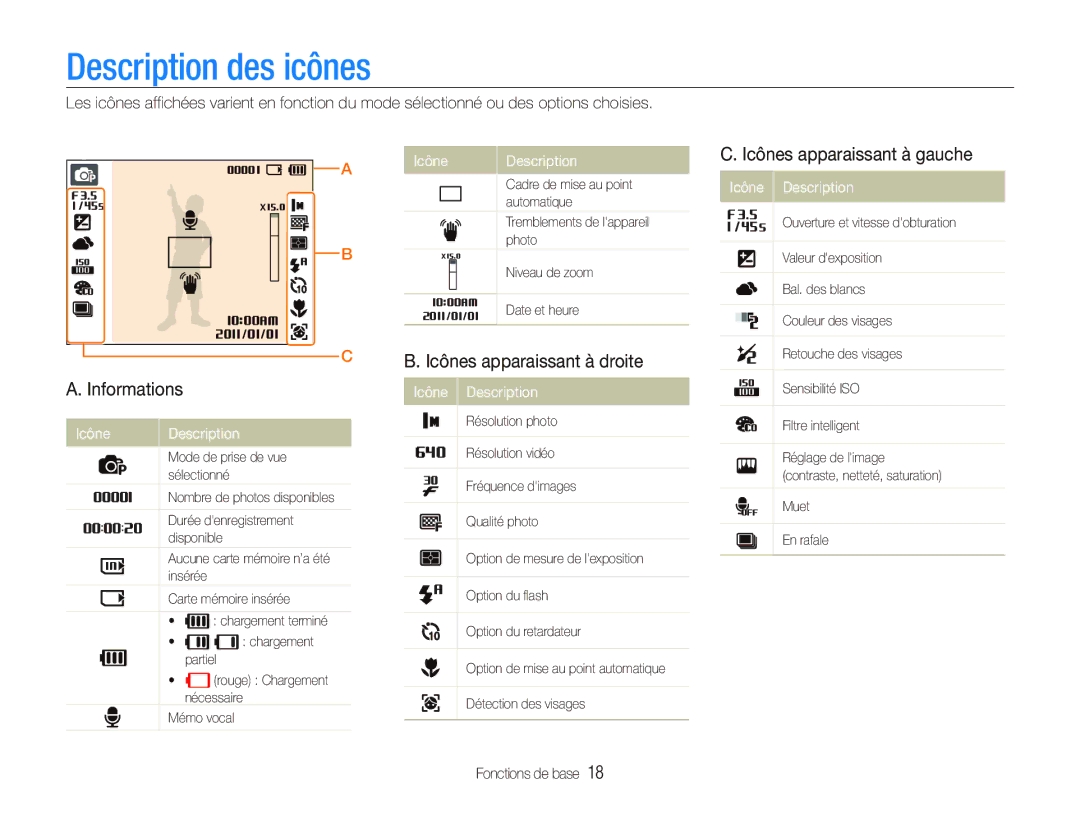 Samsung EC-PL20ZZDPBZA Description des icônes, Informations, Icônes apparaissant à droite, Icônes apparaissant à gauche 