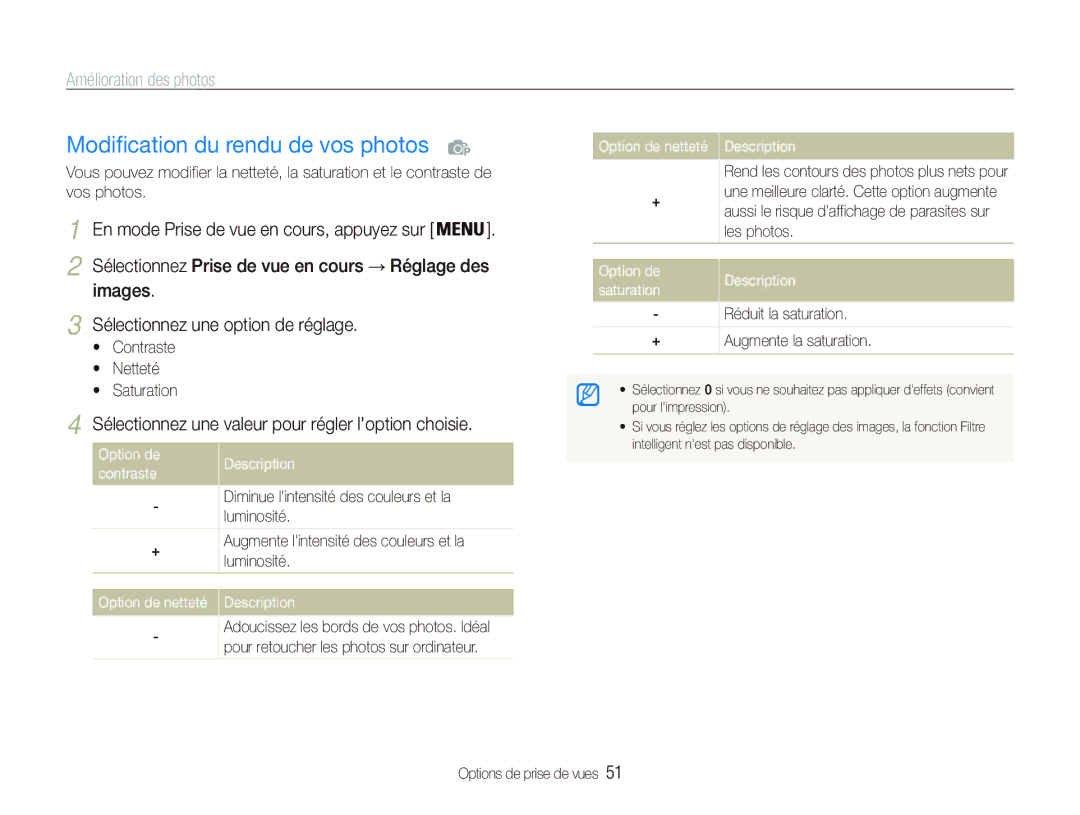 Samsung EC-PL20ZZBPBE1, EC-PL20ZZDPSZA, EC-PL20ZZDPBZA manual Modification du rendu de vos photos, Amélioration des photos 