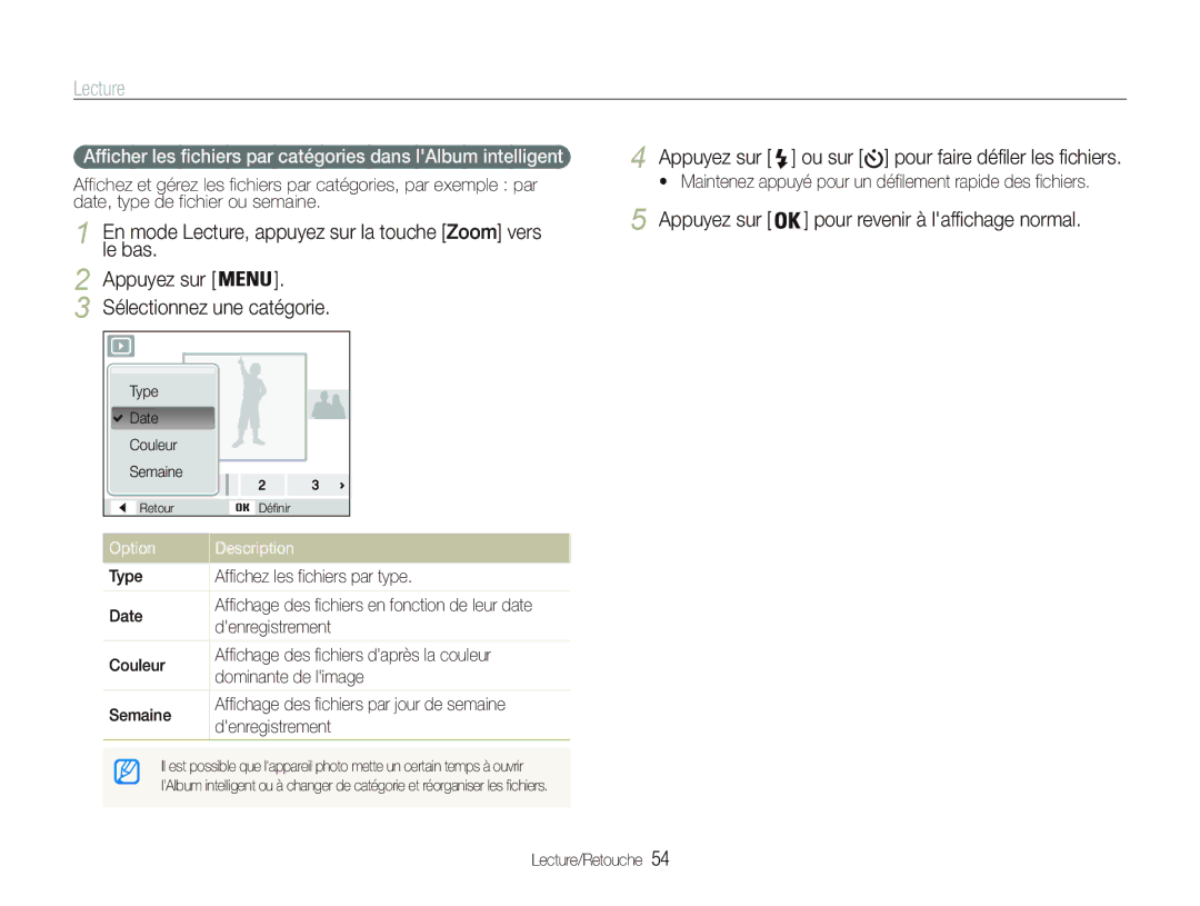 Samsung EC-PL20ZZDPBZA manual En mode Lecture, appuyez sur la touche Zoom vers le bas, Sélectionnez une catégorie 