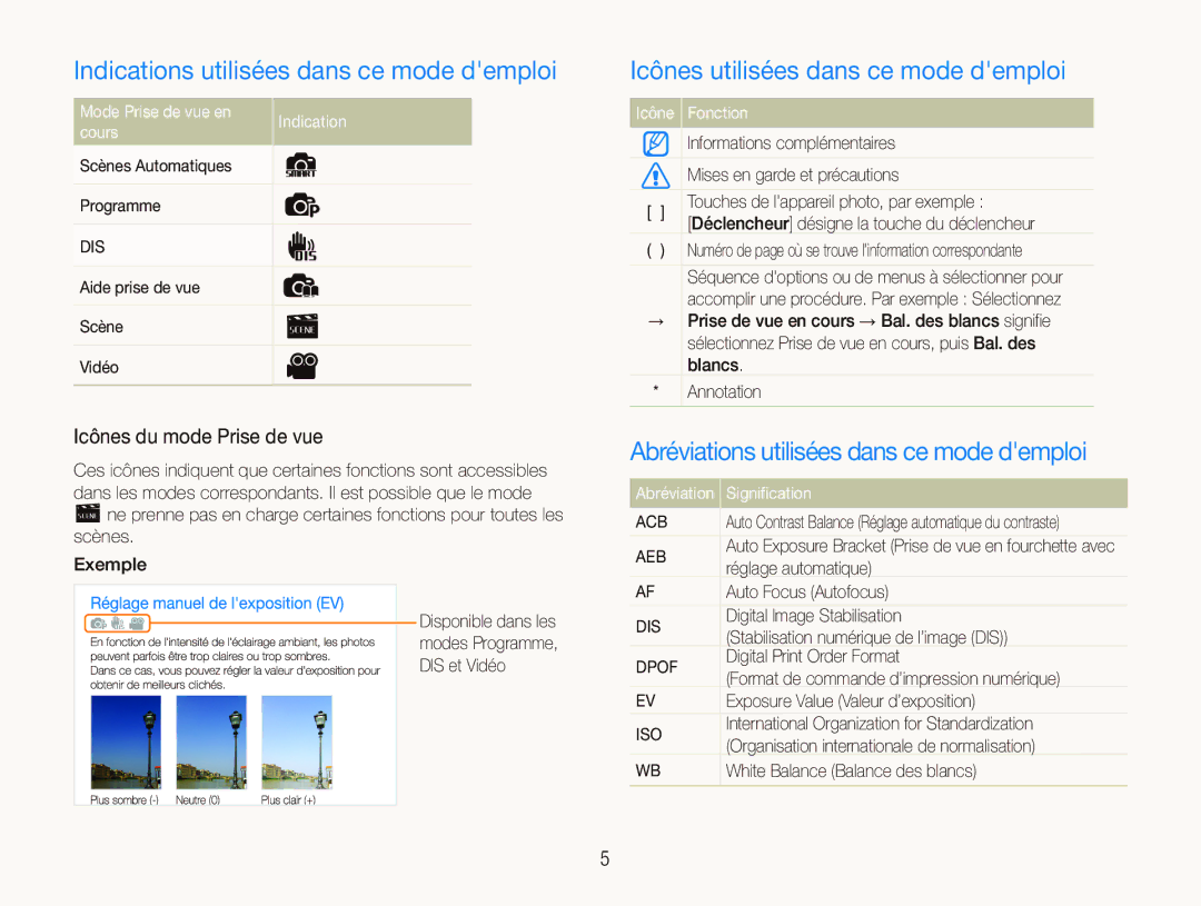 Samsung EC-PL20ZZDPSZA, EC-PL20ZZDPBZA Indications utilisées dans ce mode demploi, Icônes utilisées dans ce mode demploi 