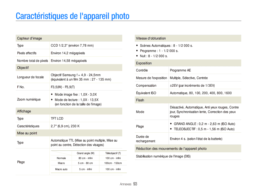 Samsung EC-PL20ZZBPBE1, EC-PL20ZZDPSZA, EC-PL20ZZDPBZA, EC-PL20ZZBPRE1, EC-PL121ZBDBE1 Caractéristiques de lappareil photo 