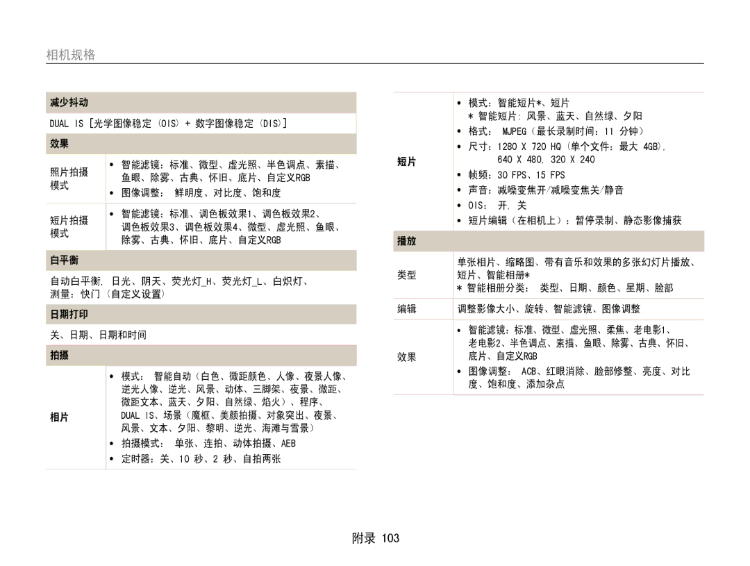 Samsung EC-PL21ZZBPPE2, EC-PL210ZBPBE1, EC-PL210ZBPSE1, EC-PL21ZZBPBE2, EC-PL210ZBPBE3, EC-PL210ZBPSE3, EC-PL210ZBPPE2 相机规格 