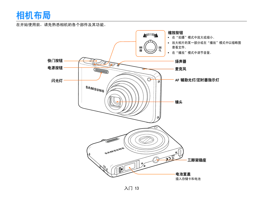 Samsung EC-PL21ZZBPPE2, EC-PL210ZBPBE1 manual 相机布局, 在开始使用前，请先熟悉相机的各个部件及其功能。 缩放按钮, 扬声器, 麦克风, 闪光灯 Af 辅助光灯 /定时器指示灯 三脚架插座 电池室盖 