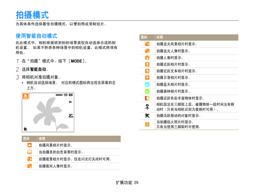 Samsung EC-PL210ZBPBE3, EC-PL210ZBPBE1, EC-PL210ZBPSE1, EC-PL21ZZBPBE2, EC-PL210ZBPSE3 manual 拍摄模式, 使用智能自动模式, 选择智能自动。, 扩展功能 