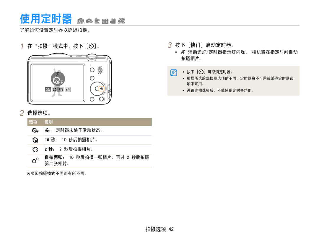 Samsung EC-PL211ZBPBE2, EC-PL210ZBPBE1, EC-PL210ZBPSE1, EC-PL21ZZBPBE2 manual 使用定时器, 在拍摄模式中，按下 。 按下 快门 启动定时器。, 了解如何设置定时器以延迟拍摄。 