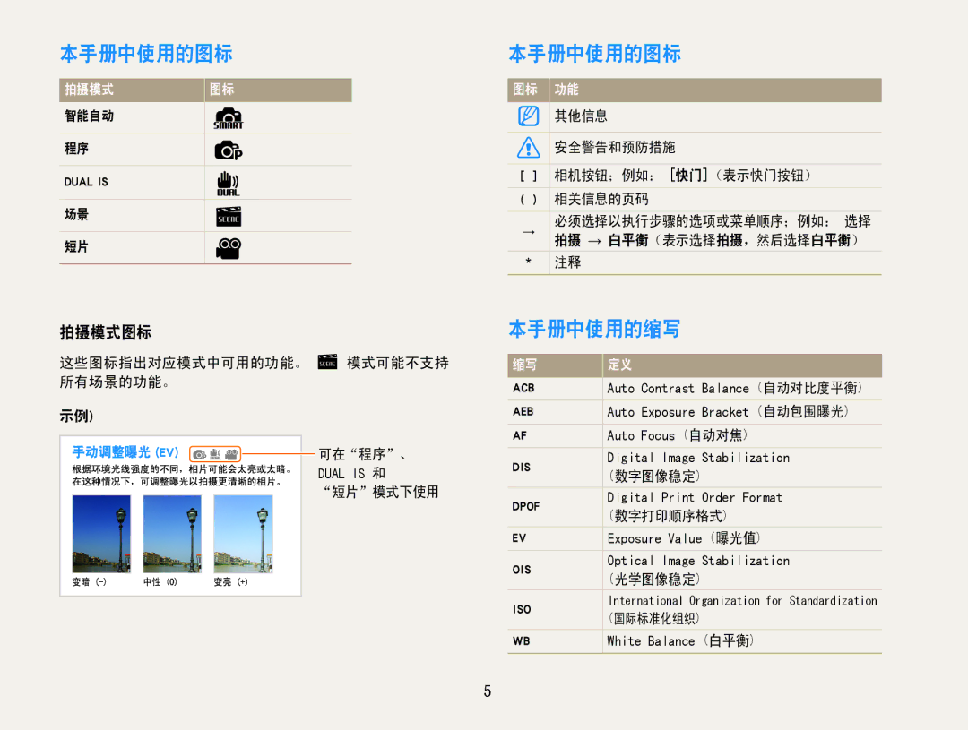 Samsung EC-PL210ZBPPE2, EC-PL210ZBPBE1, EC-PL210ZBPSE1, EC-PL21ZZBPBE2, EC-PL210ZBPBE3 manual 本手册中使用的图标, 本手册中使用的缩写, 拍摄模式图标 