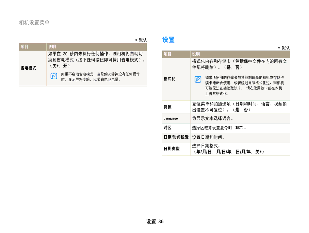 Samsung EC-PL210ZBPPE2 省电模式, 件都将删除）。（是, 否）, 格式化, 出设置不可复位）。（是, 否）, 为显示文本选择语言。, 选择区域并设置夏令时 Dst。, 设置日期和时间。, 日期类型 选择日期格式。﻿ 