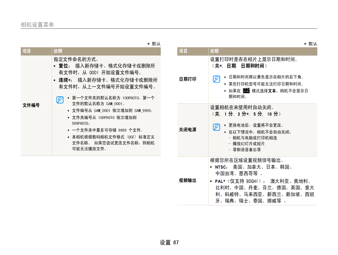 Samsung EC-PL211ZBPBE2 文件编号 指定文件命名的方式。, 设置打印时是否在相片上显示日期和时间。﻿, （关*, 日期, 日期和时间）, 日期打印, 关闭电源, 根据您所在区域设置视频信号输出。, 中国台湾、墨西哥等 。 