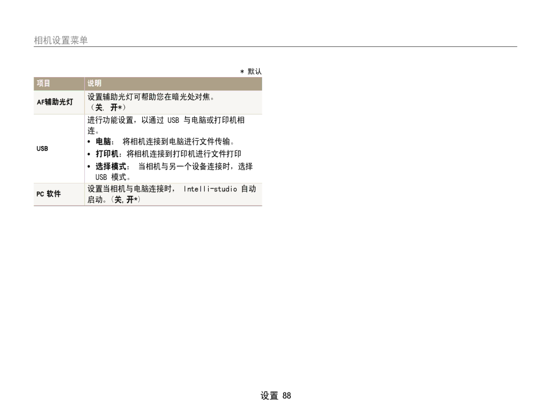 Samsung EC-PL210ZBPBE2 Af辅助光灯 设置辅助光灯可帮助您在暗光处对焦。﻿ （关, 开*） 进行功能设置，以通过 Usb 与电脑或打印机相, 电脑： 将相机连接到电脑进行文件传输。, 打印机：将相机连接到打印机进行文件打印 