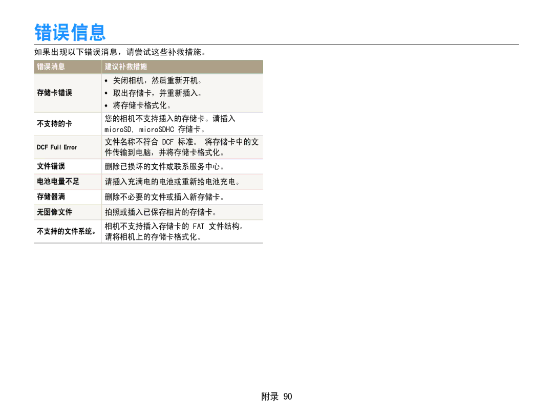 Samsung EC-PL210ZBPSE1, EC-PL210ZBPBE1, EC-PL21ZZBPBE2, EC-PL210ZBPBE3 manual 错误信息, 如果出现以下错误消息，请尝试这些补救措施。, 件传输到电脑，并将存储卡格式化。 