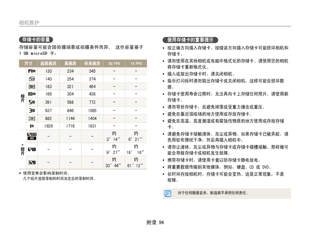 Samsung EC-PL21ZZBPPE2, EC-PL210ZBPBE1, EC-PL210ZBPSE1, EC-PL21ZZBPBE2, EC-PL210ZBPBE3, EC-PL210ZBPSE3 manual 存储卡的容量, 使用存储卡的重要提示 